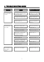 Preview for 7 page of Daewoo RC-2200FR Service Manual