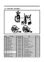 Предварительный просмотр 8 страницы Daewoo RC-300 Service Manual