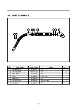 Предварительный просмотр 10 страницы Daewoo RC-300 Service Manual