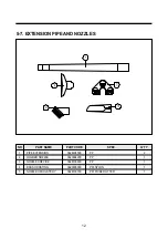 Предварительный просмотр 12 страницы Daewoo RC-300 Service Manual