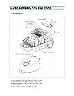 Preview for 10 page of Daewoo RC-320B Service Manual