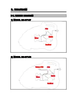 Preview for 5 page of Daewoo RC-3714F Service Manual