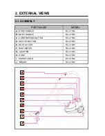 Предварительный просмотр 4 страницы Daewoo RC-371BC Service Manual