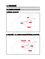 Предварительный просмотр 5 страницы Daewoo RC-371BC Service Manual