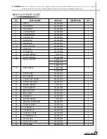 Предварительный просмотр 10 страницы Daewoo RC-406 Service Manual