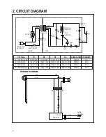 Предварительный просмотр 3 страницы Daewoo RC-407 Service Manual