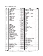 Предварительный просмотр 8 страницы Daewoo RC-407 Service Manual