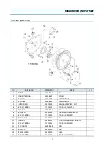 Предварительный просмотр 14 страницы Daewoo RC-4085BLBA Service Manual