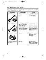 Предварительный просмотр 6 страницы Daewoo RC-450 Owner'S Manual