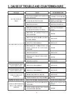 Preview for 4 page of Daewoo RC-450 Service Manual