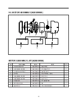 Preview for 10 page of Daewoo RC-450 Service Manual