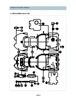 Предварительный просмотр 9 страницы Daewoo RC-550 Service Manual