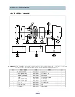 Предварительный просмотр 11 страницы Daewoo RC-550 Service Manual