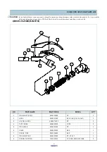 Предварительный просмотр 42 страницы Daewoo RC-7004B Service Manual