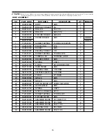 Предварительный просмотр 17 страницы Daewoo RC-705 Service Manual