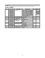 Предварительный просмотр 21 страницы Daewoo RC-705 Service Manual