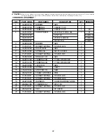 Предварительный просмотр 23 страницы Daewoo RC-705 Service Manual