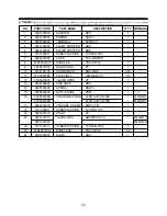 Предварительный просмотр 26 страницы Daewoo RC-705 Service Manual