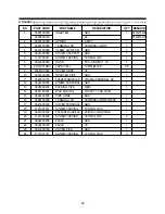 Предварительный просмотр 29 страницы Daewoo RC-705 Service Manual