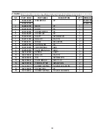 Предварительный просмотр 31 страницы Daewoo RC-705 Service Manual