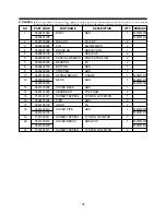 Предварительный просмотр 33 страницы Daewoo RC-705 Service Manual