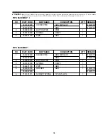 Предварительный просмотр 35 страницы Daewoo RC-705 Service Manual