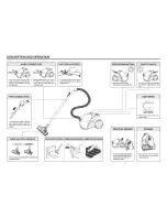 Preview for 2 page of Daewoo RCC-153R Owner'S Manual