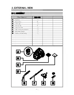 Preview for 4 page of Daewoo RCC-740 Service Manual