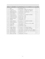 Preview for 19 page of Daewoo RCC-740 Service Manual