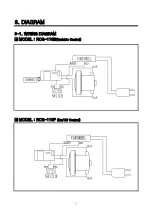 Предварительный просмотр 6 страницы Daewoo RCG-110 Series Service Manual