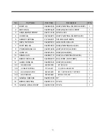 Preview for 23 page of Daewoo RCU-3006 Series Service Manual