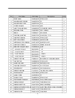 Preview for 27 page of Daewoo RCU-3006 Series Service Manual