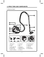 Preview for 4 page of Daewoo RCW-401 Operation Manual