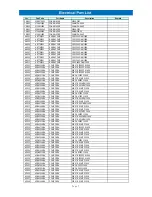 Preview for 52 page of Daewoo RD-400 Series Service Manual