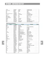 Preview for 37 page of Daewoo RD-430 Service Manual