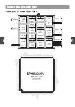 Preview for 15 page of Daewoo RD-460XU Service Manual