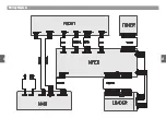 Preview for 17 page of Daewoo RD-460XU Service Manual