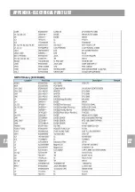 Preview for 37 page of Daewoo RD-460XU Service Manual