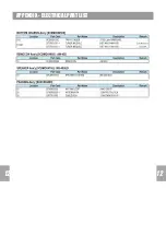 Preview for 38 page of Daewoo RD-460XU Service Manual