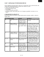 Preview for 19 page of Daewoo RDC2182GX7 Instruction Manual