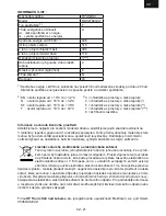 Preview for 21 page of Daewoo RDC2182GX7 Instruction Manual