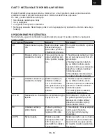 Preview for 63 page of Daewoo RDC2182GX7 Instruction Manual