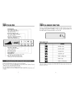 Preview for 2 page of Daewoo Refrigerator Instruction Manual