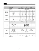 Preview for 2 page of Daewoo RF-405N Service Manual