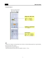 Preview for 6 page of Daewoo RF-405N Service Manual