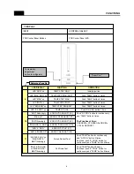 Preview for 9 page of Daewoo RF-405N Service Manual