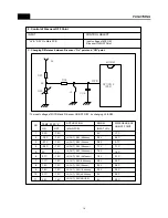 Preview for 17 page of Daewoo RF-405N Service Manual