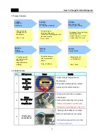 Preview for 29 page of Daewoo RF-405N Service Manual