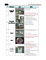 Preview for 31 page of Daewoo RF-405N Service Manual