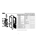 Preview for 36 page of Daewoo RF-405N Service Manual